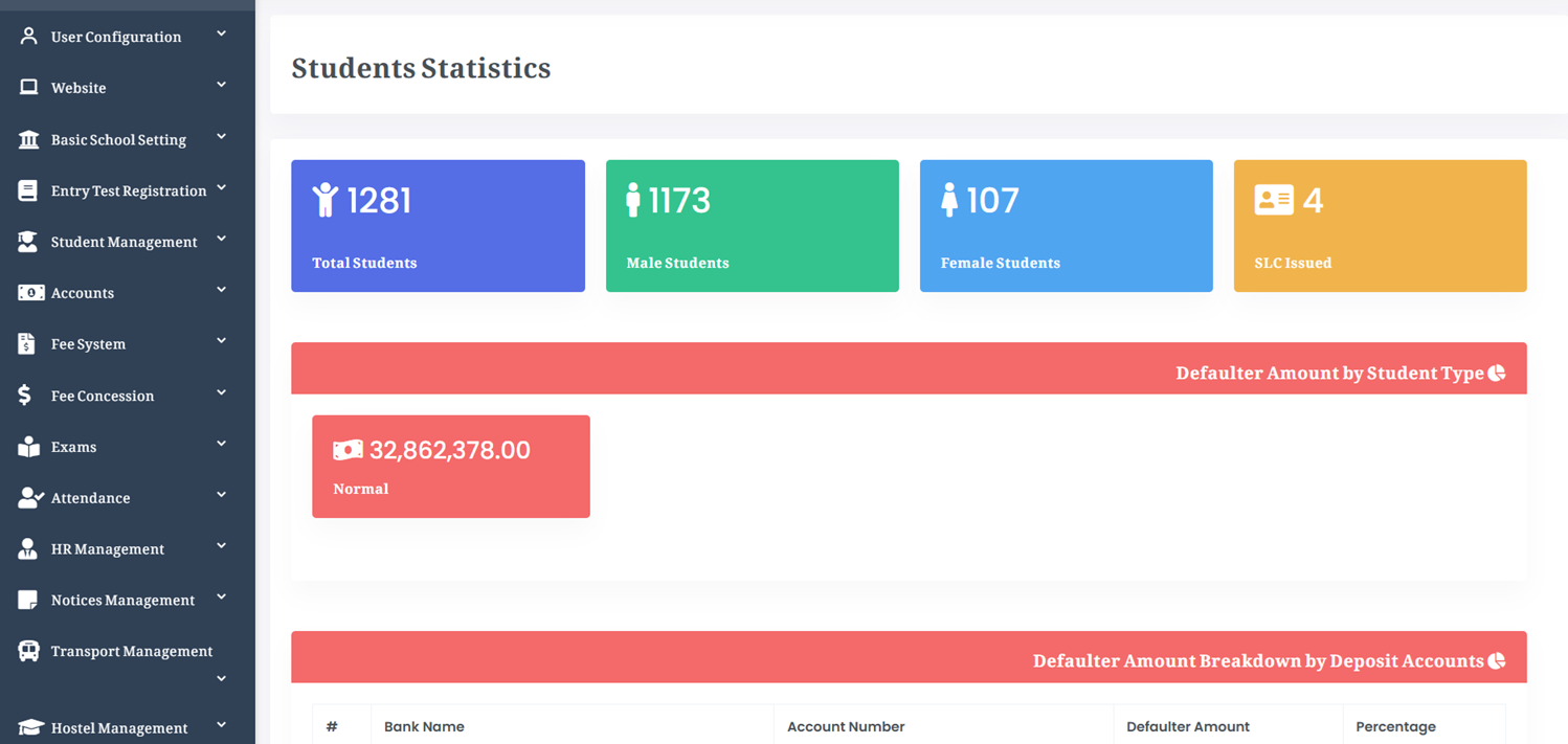 Smart Education Management Information System (SEMIS) - Image 3